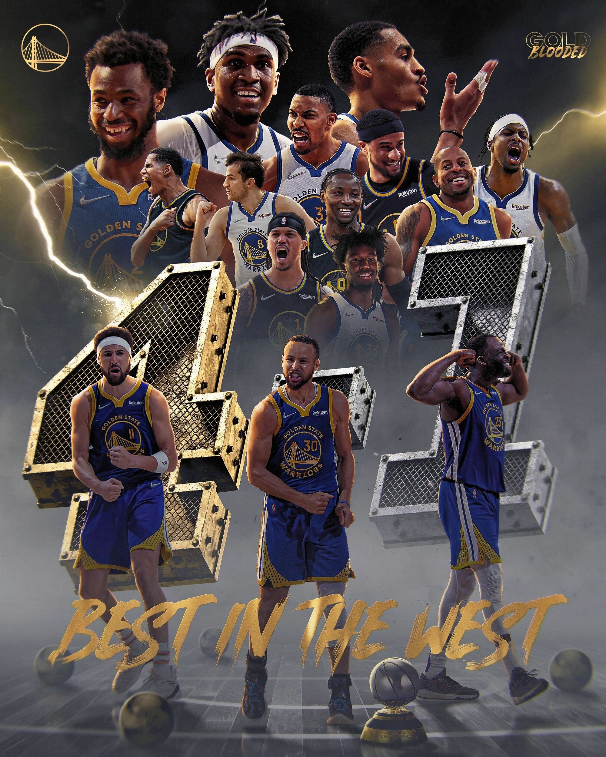 Golden State Warriors wallpaper APK for Android Download