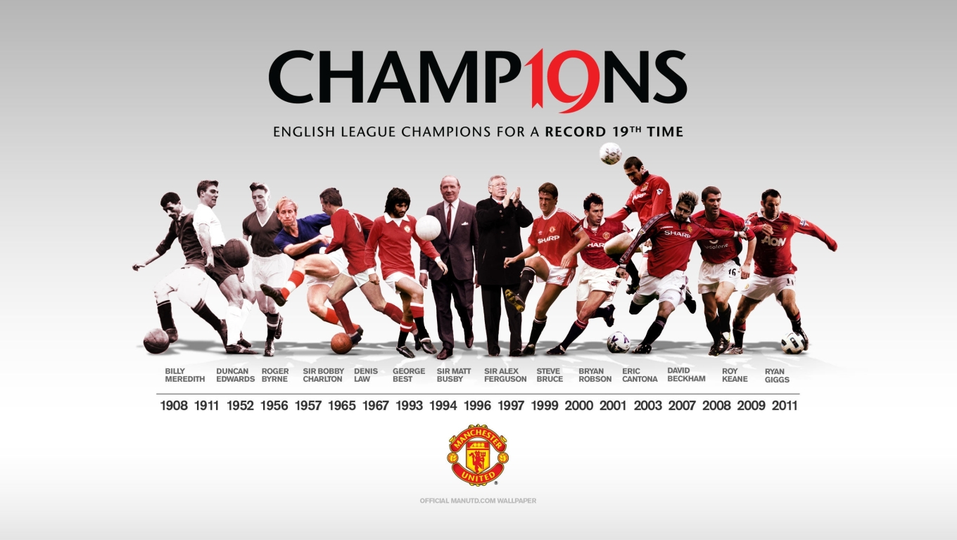 Manchester United HD Wallpapers  Wallpaper Cave