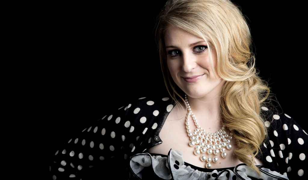 1024x600 meghan trainor, jimmy kimmel live, singer 1024x600 Resolution  Wallpaper, HD Music 4K Wallpapers, Images, Photos and Background -  Wallpapers Den