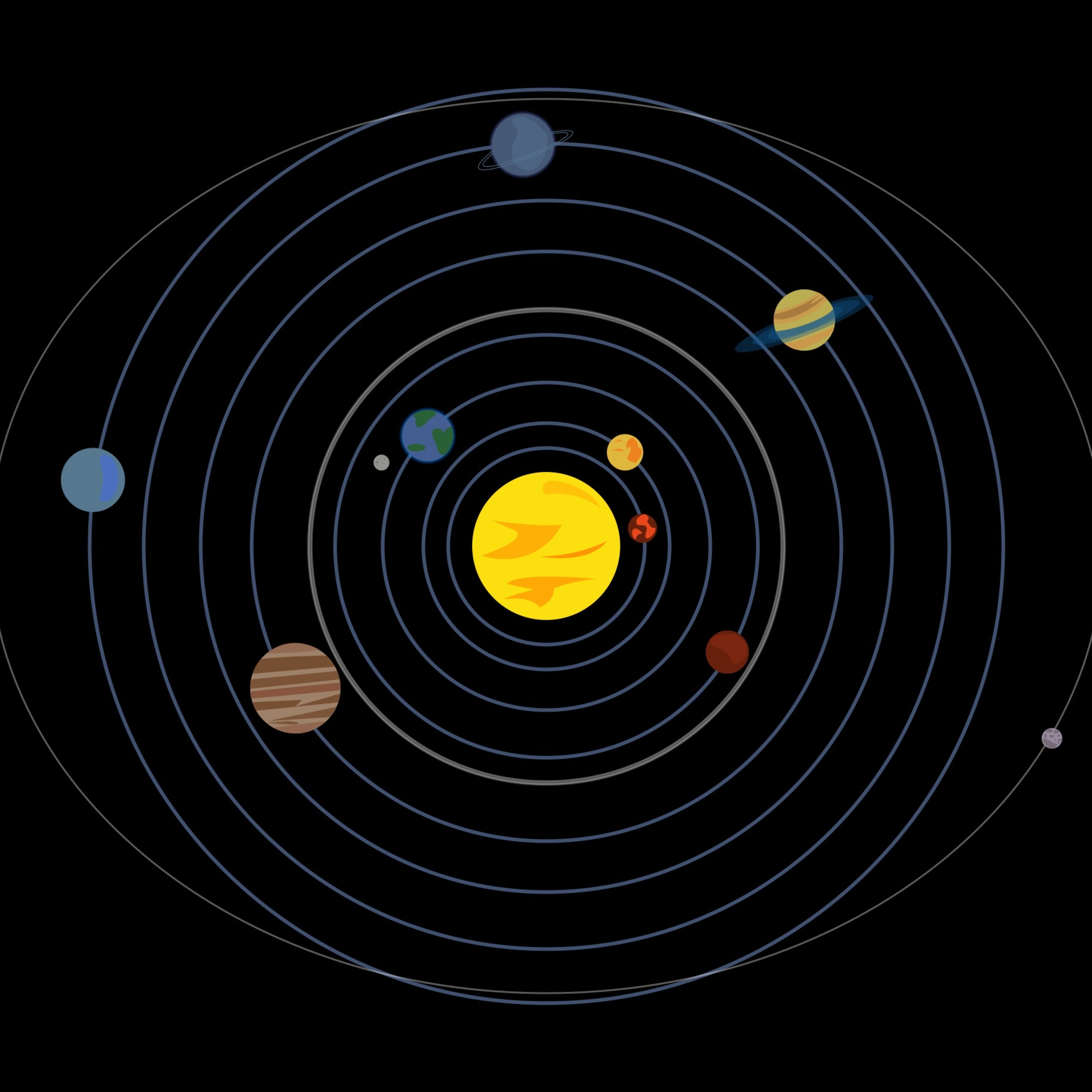 Местоположение планет. Солнечная система Планетная система. Солнечная система звезда солнце планетарная система. Модель "Солнечная система" (Планетная система; механическая). Солар Солнечная система.