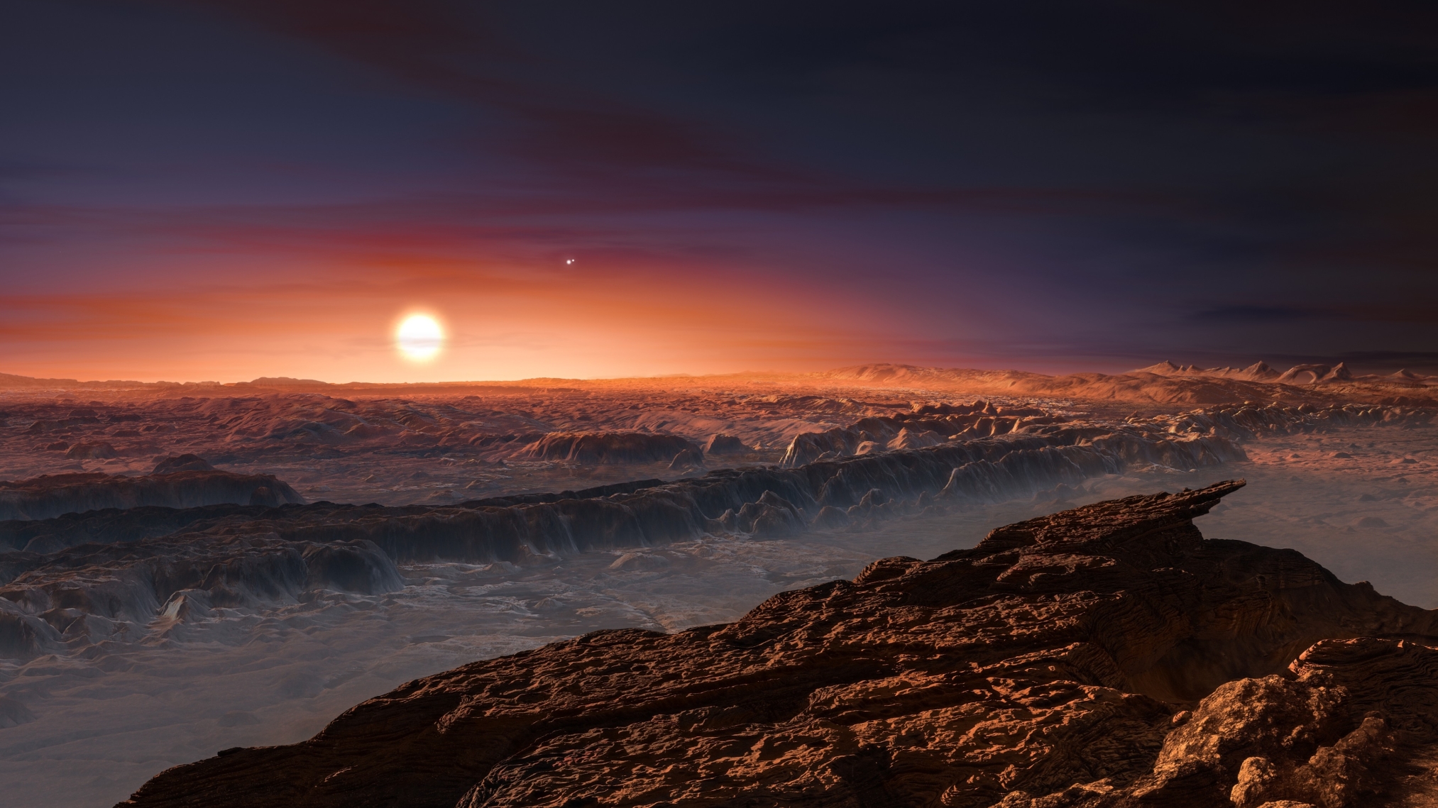 2026x1139 Resolution Planet Orbiting Proxima Centauri 2026x1139 ...