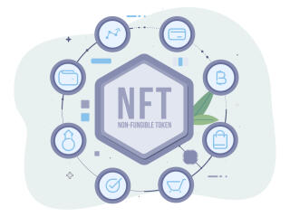 NFT HD Digital wallpaper