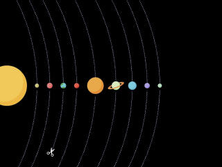 Solar System Minimal HD wallpaper