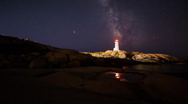 HD Lighthouse Photography at Night Wallpaper